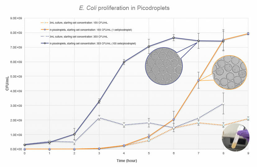 buy adaptive atmospheric modeling key techniques in grid generation data